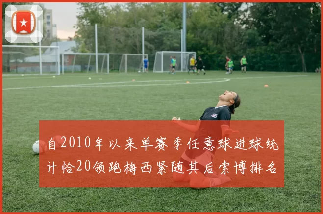 自2010年以来单赛季任意球进球统计恰20领跑梅西紧随其后索博排名第22